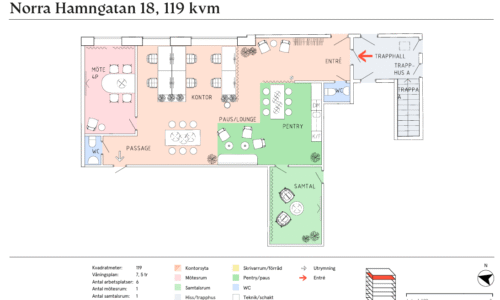 lokalbild 10 - Kontor på Norra hamngatan 18
