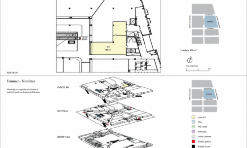 lokalbild 1 - Butik på Postgatan 26-32