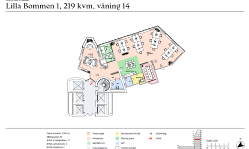 lokalbild 10 - Kontor på Lilla Bommen 1